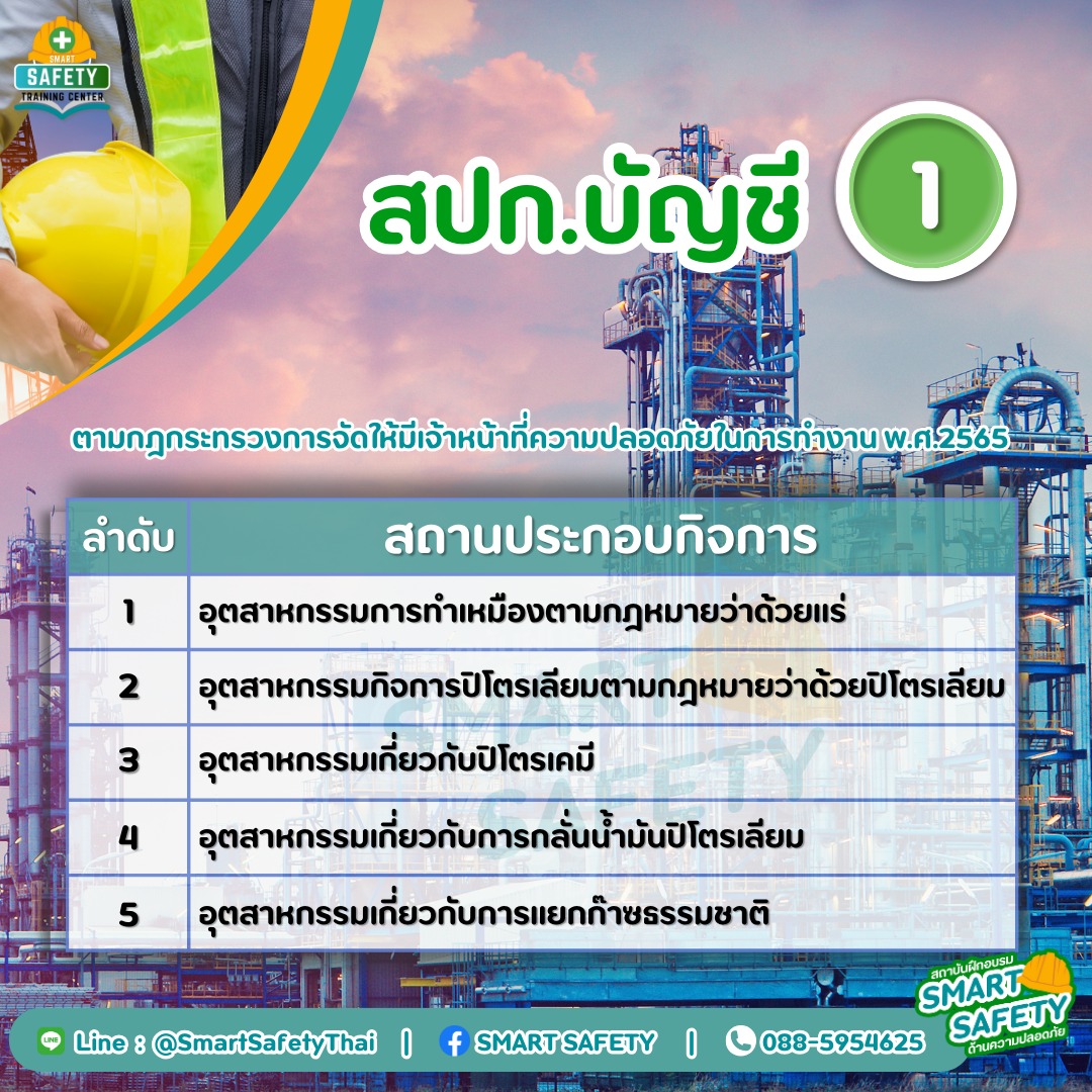 จป.วิชาชีพ